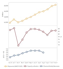 1660263927944 Cp2202economiccopy 1660263927944 Cp2202economiccopy