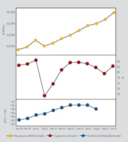 CP2201-economic-copy CP2201-economic-copy