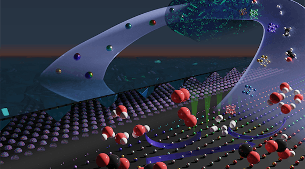 fig-1-nanoparticles-roadmap
