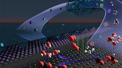 fig-1-nanoparticles-roadmap