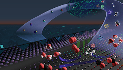 1660317297525 Fig1nanoparticlesroadmap 1660317297525 Fig1nanoparticlesroadmap