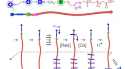 fig-1-mechanisorption-am