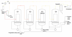 sm-fig-1-evaporator-train-copy sm-fig-1-evaporator-train-copy