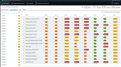 sm-GE-screen-capture-cmms-copy