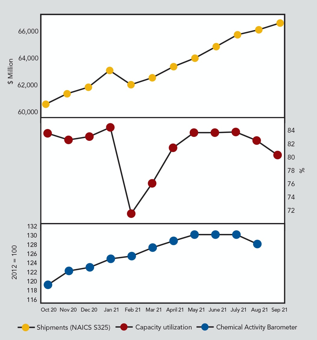 CP2112-economic-copy