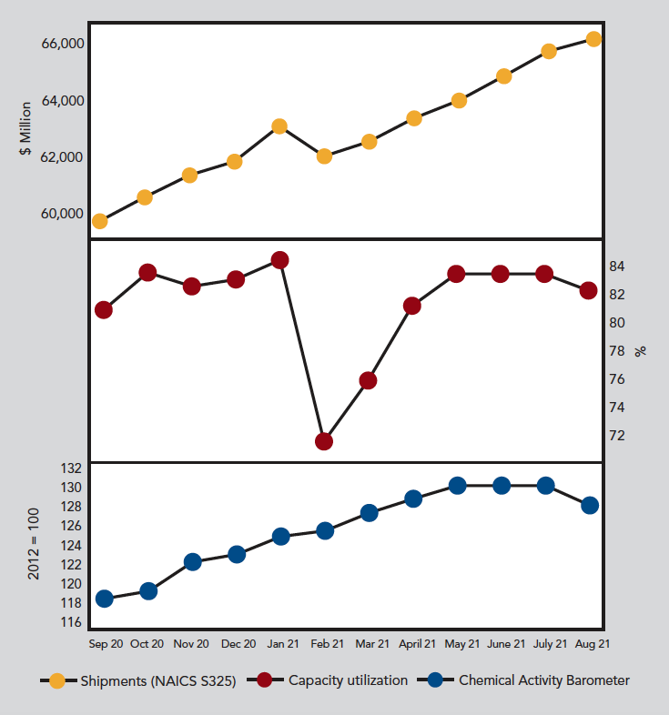 CP2111-Economic-copy
