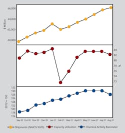 1660317368883 Cp2111economiccopy 1660317368883 Cp2111economiccopy