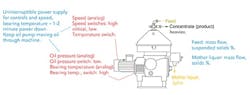 sm-CP2112-Puzzler-fig sm-CP2112-Puzzler-fig