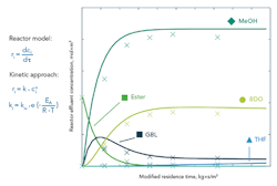 sm-CP2111-MIW-Fig3 sm-CP2111-MIW-Fig3