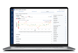 fig-2-heat-transfer-fluid-condition fig-2-heat-transfer-fluid-condition