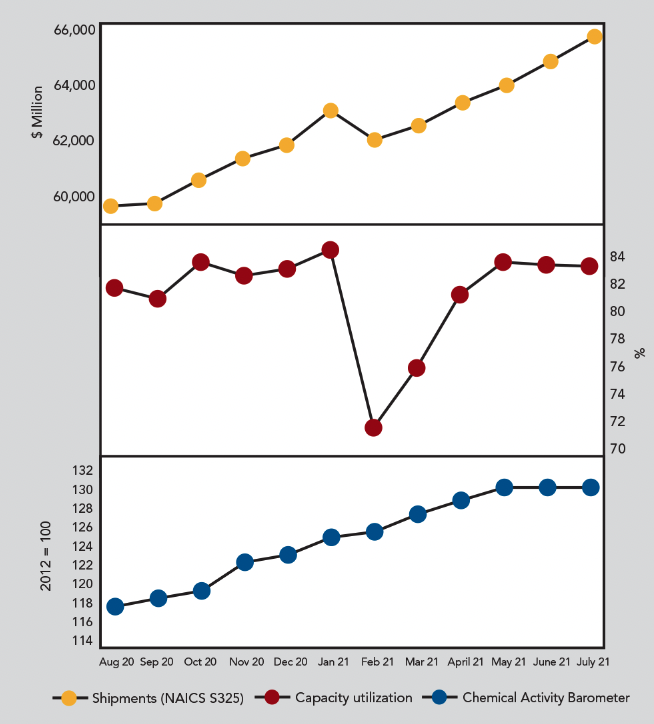1660317419323 Cp2110economiccopy