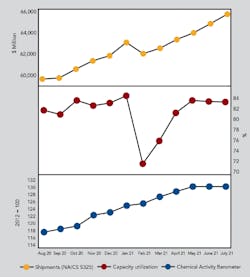 CP2110-Economic-copy CP2110-Economic-copy
