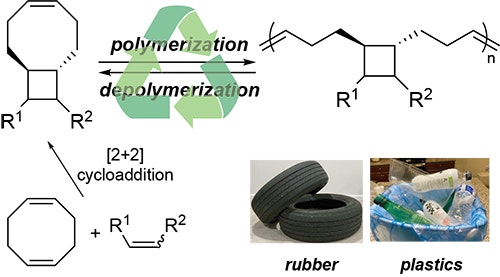 Polymers Promise Better Sustainability | Chemical Processing | Chemical ...