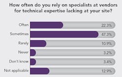 1660317463675 Cp2011pollcopy 1660317463675 Cp2011pollcopy