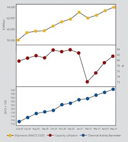 CP2108-economic-copy CP2108-economic-copy