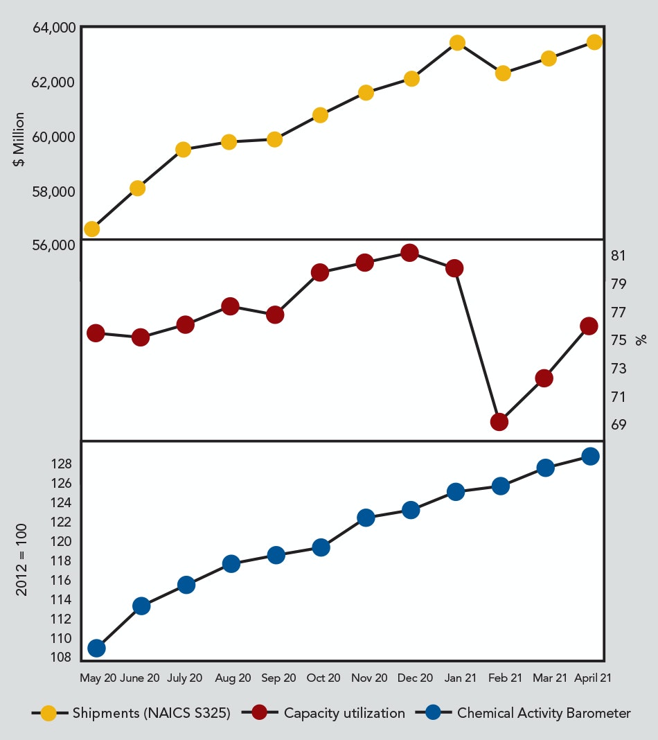 CP2107-economic-copy