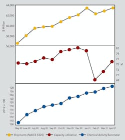 CP2107-economic-copy CP2107-economic-copy