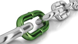 1660317495577 Cp2108supplychainleadcopy 1660317495577 Cp2108supplychainleadcopy