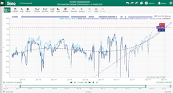 fig-2-raw-materials-differences fig-2-raw-materials-differences