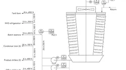 sm-fig-1-current-cooling-tower