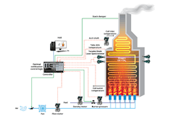 1660317530821 Smfigure1oxygenmonitoringcopy 1660317530821 Smfigure1oxygenmonitoringcopy