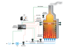 sm-Figure1-oxygen-monitoring-copy sm-Figure1-oxygen-monitoring-copy