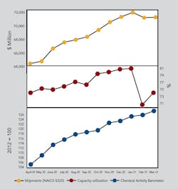 CP2106-Economic-copy CP2106-Economic-copy