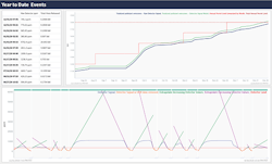 sm-fig-2-environmental-exceedence-report-copy sm-fig-2-environmental-exceedence-report-copy