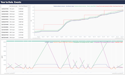 sm-fig-2-environmental-exceedence-report-copy sm-fig-2-environmental-exceedence-report-copy