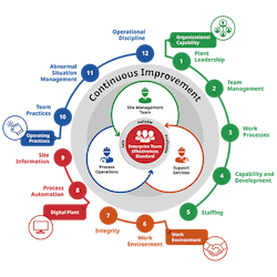 fig-1-sm-Shift-Team-Graphics-Graphic1-copy fig-1-sm-Shift-Team-Graphics-Graphic1-copy