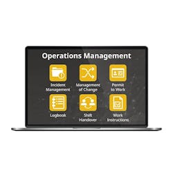 fig-2-sm-operations-management-Shift-Team-Graphics-Graphic2-041221-copy-copy fig-2-sm-operations-management-Shift-Team-Graphics-Graphic2-041221-copy-copy