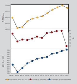 CP2105-Economic- CP2105-Economic-