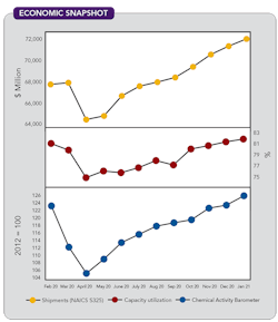 CP2104-Economic CP2104-Economic