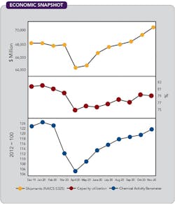 1660317592576 Cp2102economic 1660317592576 Cp2102economic