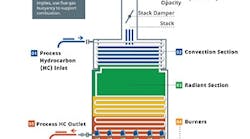 fig-1-sm-burner-management-system fig-1-sm-burner-management-system