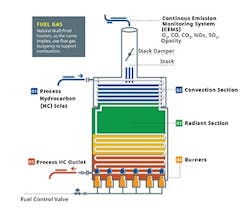 1660317597281 Fig1smburnermanagementsystem 1660317597281 Fig1smburnermanagementsystem