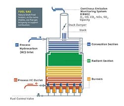 fig-1-sm-burner-management-system fig-1-sm-burner-management-system