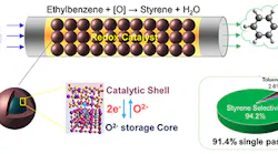 redox-catalyst-fig-1