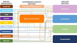 energy-diagram energy-diagram