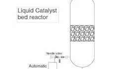 fig-1-liquid-catalyst-bed-reactor