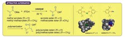 1660318080117 Fig1attractivealternativecatalyst 1660318080117 Fig1attractivealternativecatalyst