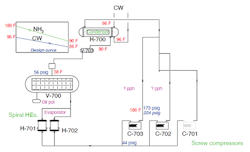 fig-2-sm-refrigeration-system-copy fig-2-sm-refrigeration-system-copy