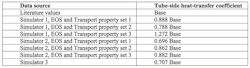 1660318139701 Table1comparison 1660318139701 Table1comparison