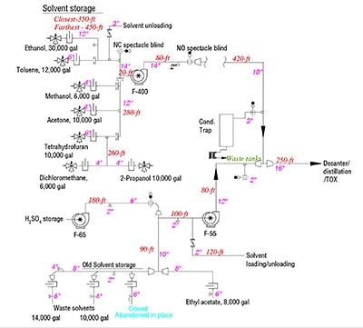 1660318147260 Fig1smventsystem