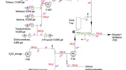 fig-1-sm-vent-system