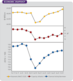 1660318149876 Cp2101ecpnpmiccopy 1660318149876 Cp2101ecpnpmiccopy
