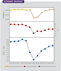 CP2012-snapshot-copy CP2012-snapshot-copy