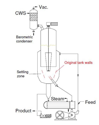 1660318189394 Figure1