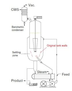1660318189394 Figure1 1660318189394 Figure1