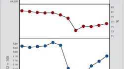 CP2011-Economic-copy